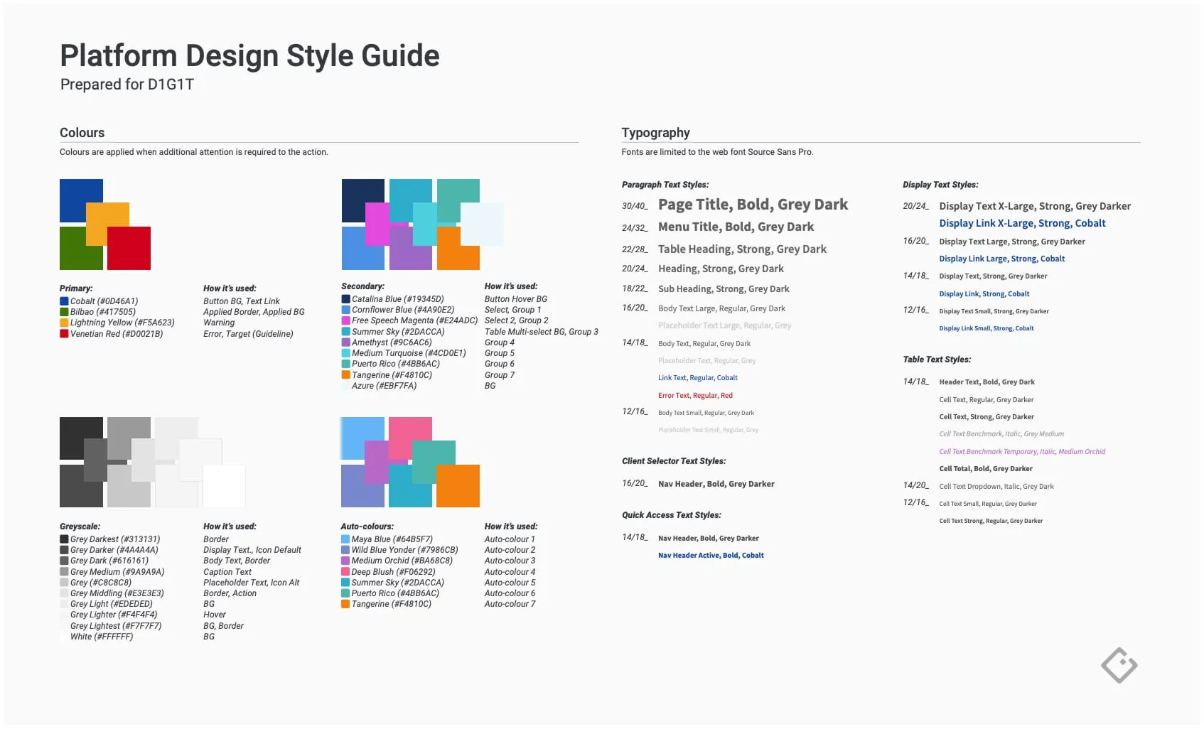 Design system style sheet 1