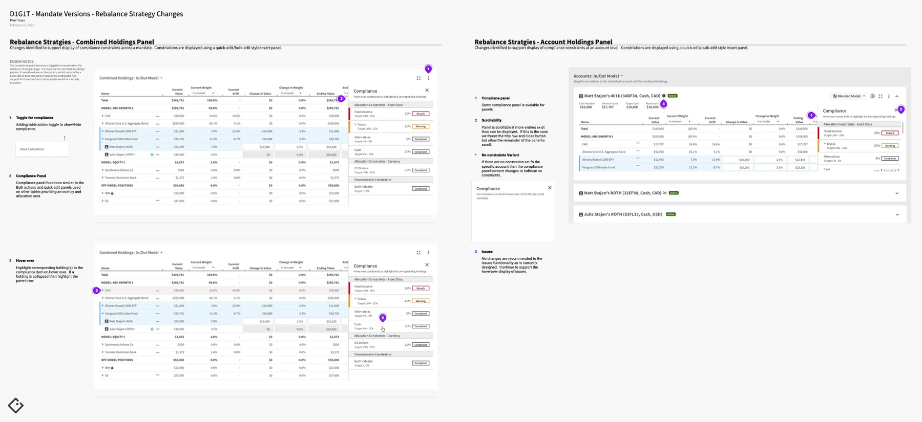 Rebalancing wireframes