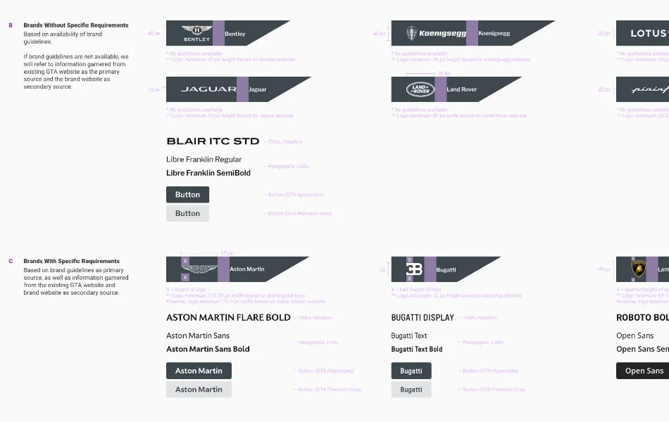 Design file excerpt: brand menu display